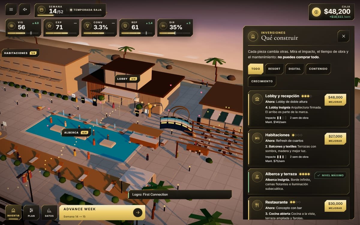 Interfaz del juego en escritorio: cinco métricas arriba, el resort en 3D y el panel Qué construir con las inversiones disponibles